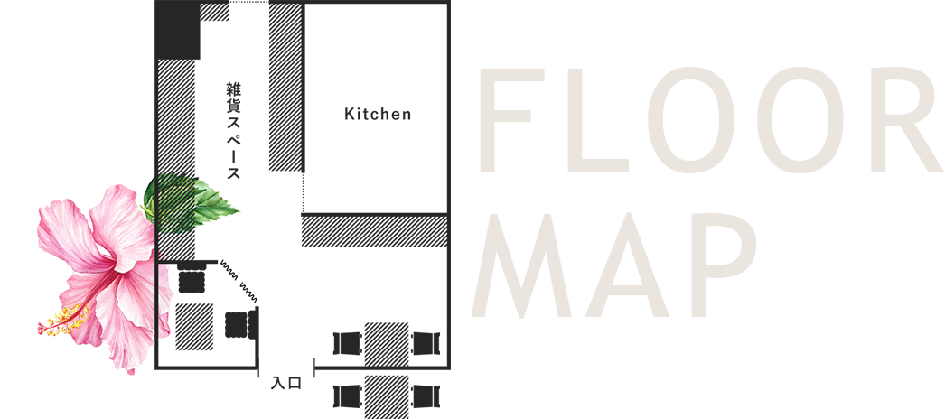 layout map